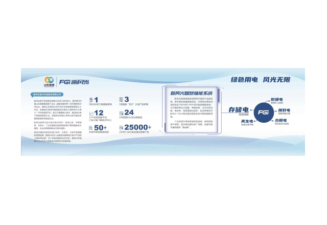 赋能绿色发展！易游体育智慧储能亮相ESIE 2023